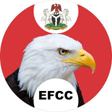 Corruption charges: Two wanted Kogi gov’t officials surrender to EFCC